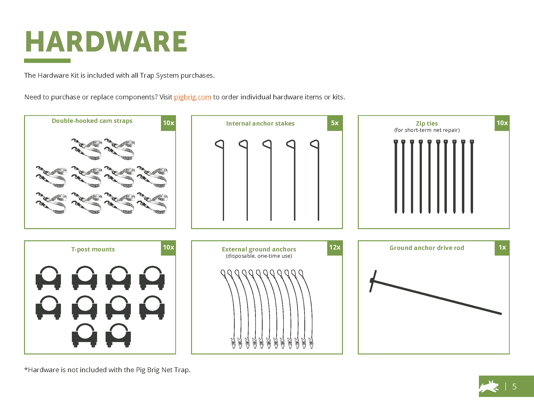 PB_UserGuide_10.17.25_FINAL_Page_05.png
